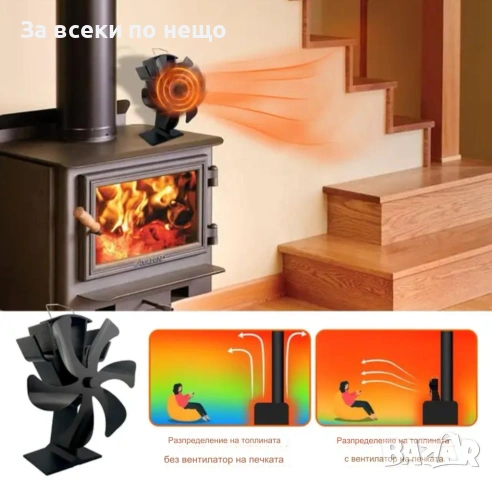 Вентилатор за печка на дърва, снимка 5 - Други - 53244755