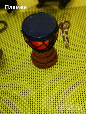 Ретро ключодържатели , снимка 11 - Колекции - 49942297