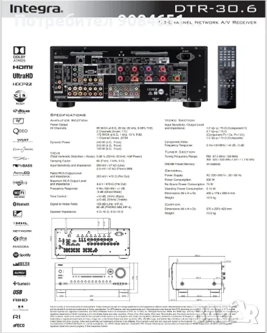 Onkyo Integra DTR 30.6 7.2 канален усилвател, снимка 2 - Аудиосистеми - 49353058