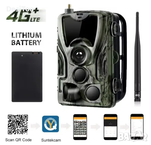 🔥📷 ПРОМОЦИЯ – TRAIL CAMERA HC-801 PRO 📷🔥, снимка 2 - Камери - 55706922