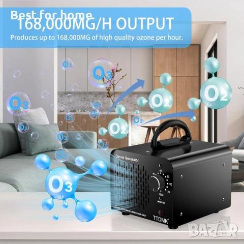 Озонов генератор 168 000 мг/ч, Търговска озонова машина за премахване на миризми, снимка 2 - Ароматизатори - 53949644