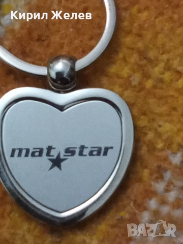 Ключодържател 52120, снимка 4 - Колекции - 52433193