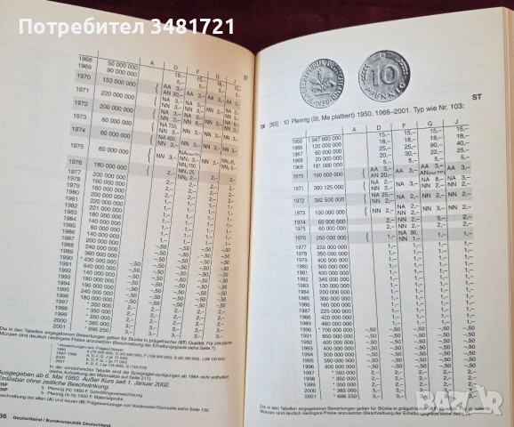 Каталог монети / Kleiner Deutscher Münzkatalog 2005. Von 1871 Bis Heute, снимка 6 - Енциклопедии, справочници - 54244305