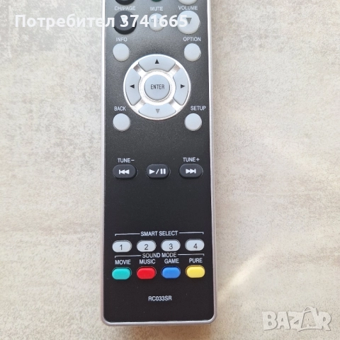 Дистанционно за Ресивър Marantz RC033SR , снимка 3 - Ресийвъри, усилватели, смесителни пултове - 52405608