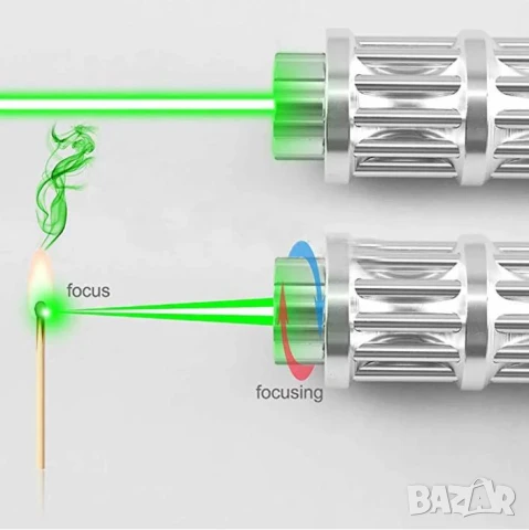 Син Акумулаторен Лазер 50000mW Пука Балон Запалва Клечка Кибрит Кашон Пали Цигара Прогаря Дрехи Кожа, снимка 10 - Оборудване и аксесоари за оръжия - 51354024