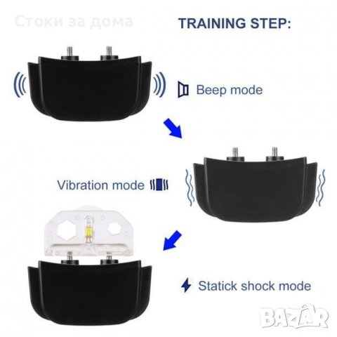 ✨Електронен нашийник за обучение на кучета, снимка 2 - За кучета - 36727265
