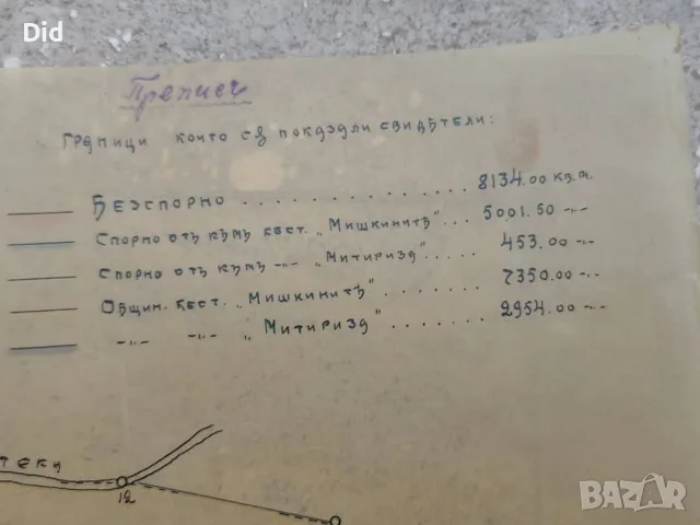 Стара антикварна скица 1929 год. , снимка 3 - Антикварни и старинни предмети - 56425586
