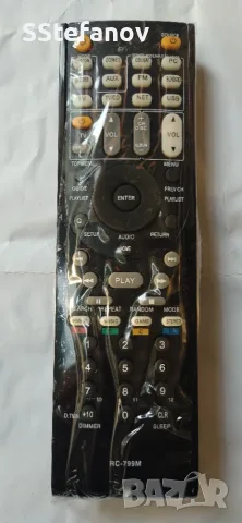 Дистанционно Onkyo RC-799m