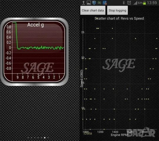 Мини Bluetooth OBD 2 уред за автомобилна диагностика  , снимка 5 - Друга електроника - 50379860