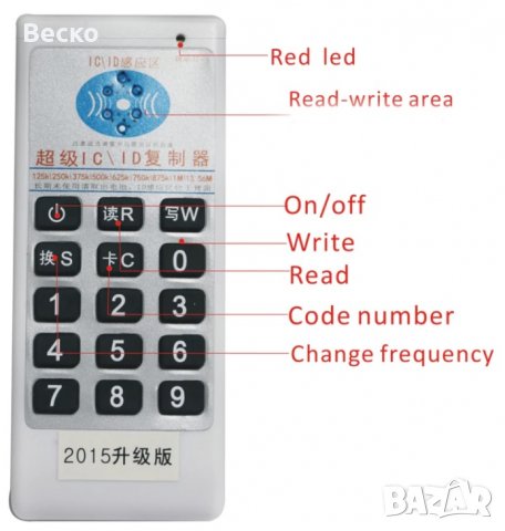 Презаписваеми Чипове Чип Карти RFID 125Khz 13.56Mhz Записвачка Копиране Дубликатор Клонира Достъп, снимка 11 - Други - 38097159