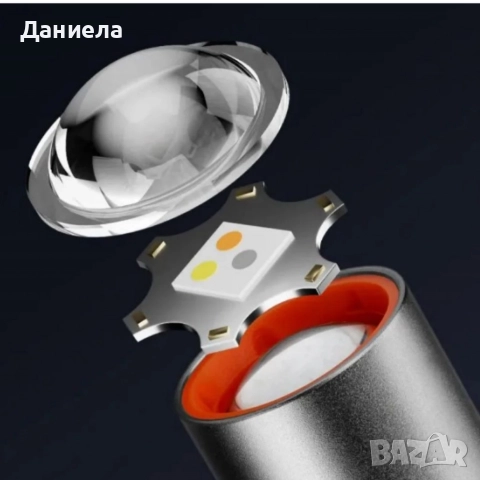 Презареждащ се LED фенер с висока яркост – USB Type-C, мащабируем лъч, компактен дизайн с карабинер, снимка 5 - Други стоки за дома - 52811472