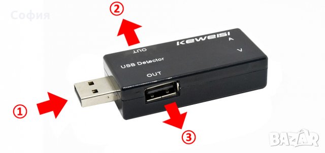 USB тестер за измерване напрежение, ток на зарядни устройства и USB портове НАЛИЧНО!!!, снимка 2 - Други - 31431388