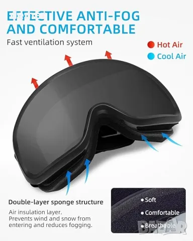 Ски очила JetBlaze Unisex OTG, против мъгла, сферични, огледални, сини (S3:8% -18% VLT), снимка 5 - Зимни спортове - 48291559