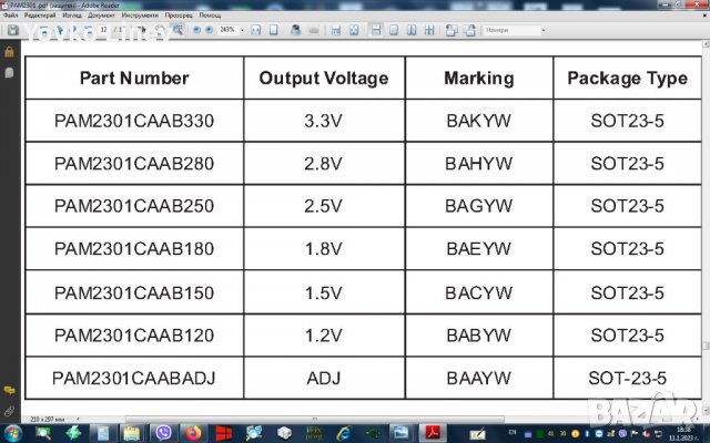 PAM2301CAABADJ - marking - BAA ,BAB,BAC,BAE,BAG,BAH,BAK SOT23-5 2 БРОЯ, снимка 3 - Друга електроника - 40160413