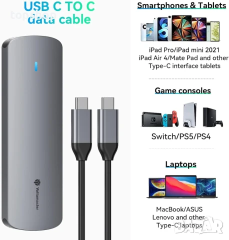 Кутия за M.2 NVMe SATA Yottamaster, USB 3.2 10Gbps SSD с USB C към C кабел за данни, съвместима със , снимка 4 - Кабели и адаптери - 50578757