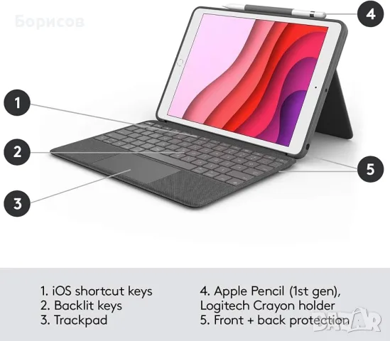 Logitech Combo Touch iPad Air 13-инча (M2,Mвисококачествен калъф с отделяща се клавиатура и тракпад, снимка 7 - Клавиатури и мишки - 55961983