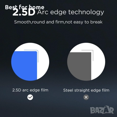 CYNOVA Insta 360 X5 Протектор за екран, снимка 7 - Фолия, протектори - 53933929