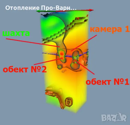3D заснемане до 8м за кухини, входове и метали (3D георадар), снимка 5 - Други услуги - 49630504