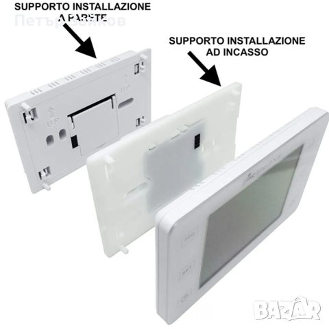 Вграден или монтиран на стена двулентов Wifi цифров хронотермостат, снимка 2 - Друга електроника - 40537553