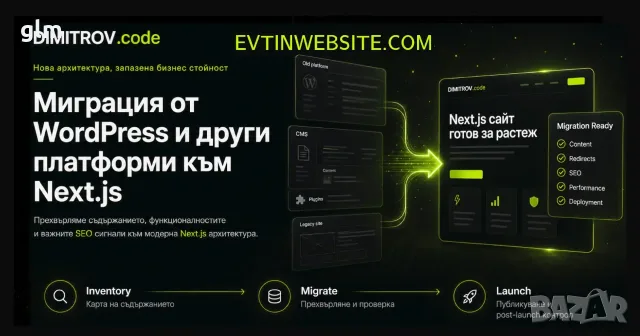 Миграция на уебсайт от WordPress или друга платформа към Next.js