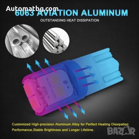 Диодни крушки Automat, За габарити, W5W, T10, снимка 3 - Аксесоари и консумативи - 31910417