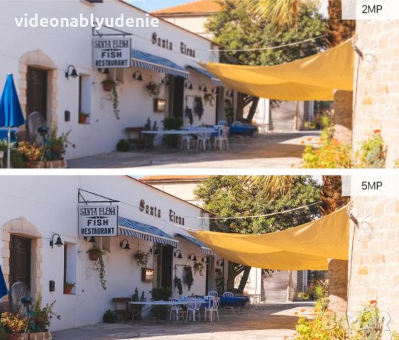 Super Ultra HD 5 MPx IR-CUT 3 АRRAY Метална Водоустойчива H.265 WI-FI IP Камера IP67 Защита mSD Слот, снимка 3 - IP камери - 31250193