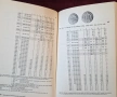 Каталог монети / Kleiner Deutscher Münzkatalog 2005. Von 1871 Bis Heute, снимка 6