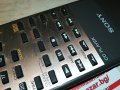 SOLD//поръчано!!!🛑SONY RM-D891 CD PLAYER REMOTE-ВНОС SWISS 0910221652, снимка 12