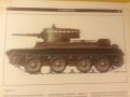 Танки БТ ( книга за съветски танкове БТ от /и/ преди 2-рата свет.война), интересна информация, снимка 2