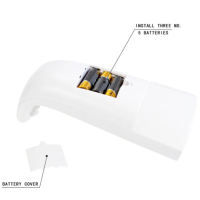 Автоматичен дозатор за сапун с пяна 250мл, снимка 2 - Други стоки за дома - 44603405