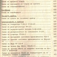 🚚Ремонтна книга ГАЗ 66 Виетнамка на диск CD + Ръководство обслужване на📀диск CD📀Български език📀 , снимка 7 - Специализирана литература - 30743073