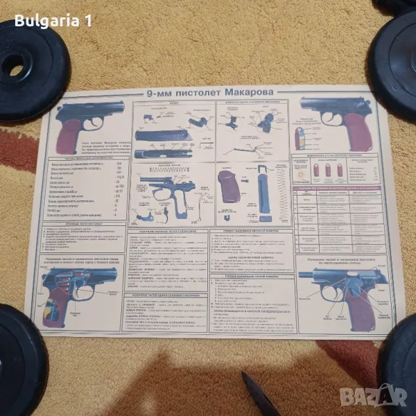 скици/схеми/постери/афиши на оръжия , снимка 1