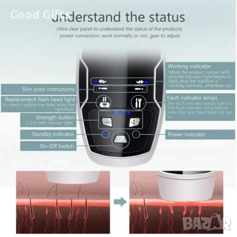 Ефективен ФОТОЕПИЛАТОР KEMEI KM-6812, снимка 8 - Други - 47511147