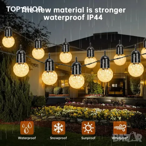 sylvwin G40 15 м външна соларна верига акумулаторна със соларен панел, снимка 5 - Външни лампи - 48543625