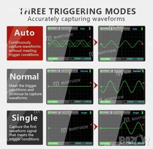Tooltop ET829 3-в-1 двуканален 80MHz цифров осцилоскоп, снимка 8 - Други инструменти - 50688577