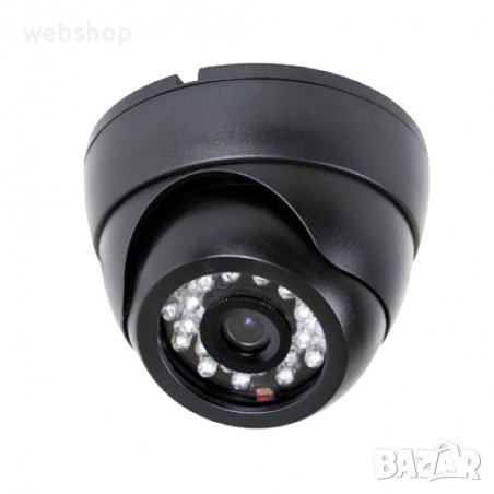 ВИДЕООХРАНИТЕЛНА КУПОЛНА КАМЕРА  TK-1005, снимка 1