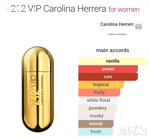 Пет различни броя / Подаръчен Комплект / La Rive , снимка 7 - Дамски парфюми - 54352998