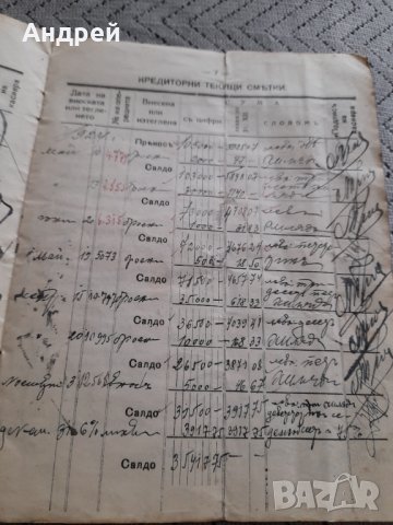 Стара книжка Кредиторни текущи сметки, снимка 5 - Други ценни предмети - 44430064