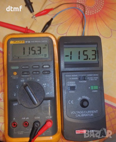 RS PRO CC421-G Current & Voltage Calibrator, снимка 1 - Друга електроника - 42866045
