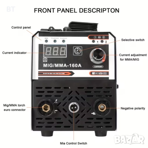 Комбенирана заваръчна машина 2-в-1 (MIG+MMA) 160A телоподаващо и електрожен., снимка 3 - Други машини и части - 52906746