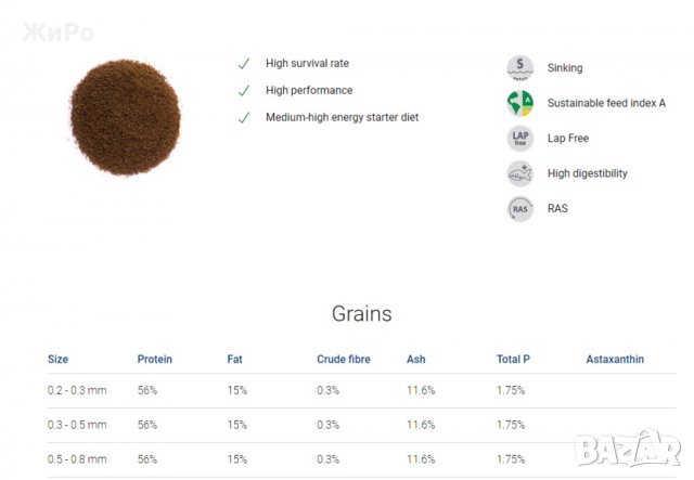 АДВАНС (ADVANCE) Храна за декоративни Рибки, снимка 2 - Други - 36892591