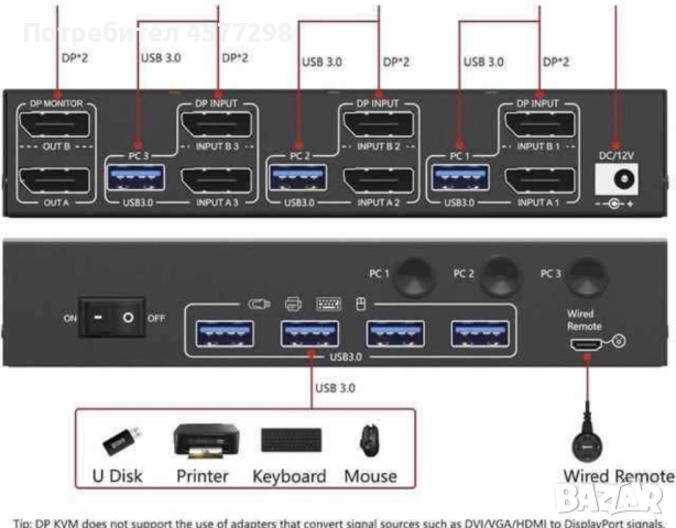 USB 3.0 Displayport KVM превключвател за 3 компютъра и 2 монитора, снимка 9 - Други - 51553304