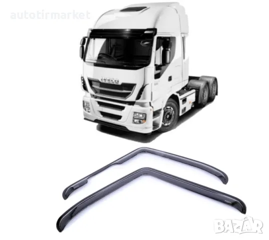 Ветробрани за Iveco stralis – Perflex CR04