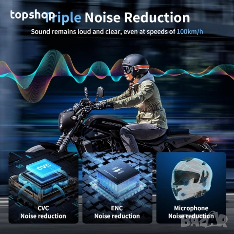 Нов интерком Fodsports M1-S AIR Bluetooth 5 слушалки за каска за 4 ездачи, до 1200 м. с водоусто..., снимка 3 - Аксесоари и консумативи - 52261444