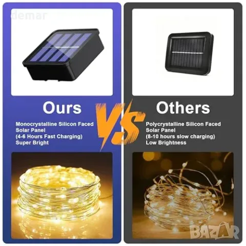 Govee Solar String Lights Outdoor – 4 комплекта, 15 м, 150 топло бели LED, водоустойчиви, 8 режима, снимка 5 - Соларни лампи - 55849730