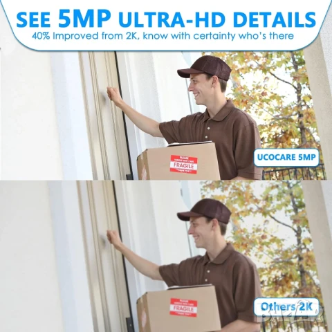 UCOCARE 5MP+32G карта WiFi UHD охранителна камера за външен монтаж IP67, снимка 3 - IP камери - 51101099