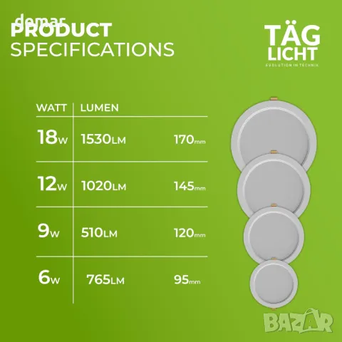 TAG LICHT LED прожектори за вграждане в таван 2 броя, 6W кръгли, IP54, 3000K, 4000K, 6000K, снимка 4 - Лед осветление - 49115612