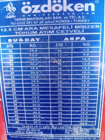 сеялка Ozdoken, снимка 4 - Селскостопанска техника - 50942735