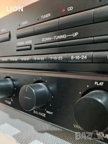 Denon DRA-435R stereo  receiver, снимка 3 - Ресийвъри, усилватели, смесителни пултове - 55713438