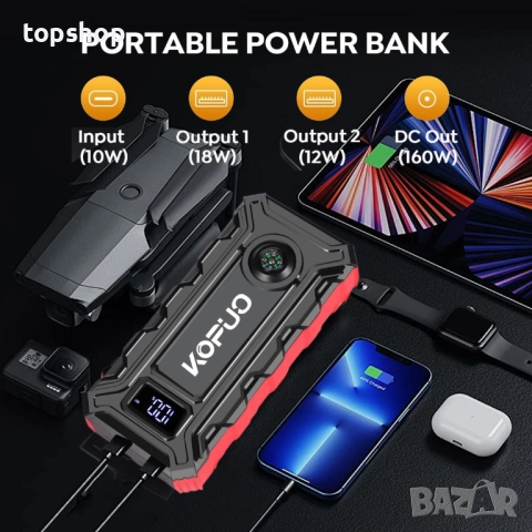 Чисто нов джъмп стартер, преносима стартерна батерия KOPUO 5000A (2.38 галона бензин/2.11 дизел..., снимка 5 - Аксесоари и консумативи - 52428722